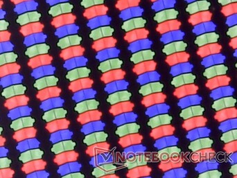 Crisp RGB subpixels from the thin glossy overlay