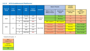 1, 2 and 4-tile versions (Source: DigitalTrends)