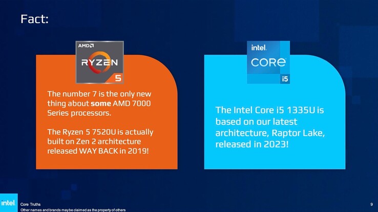 (Image source: Intel)