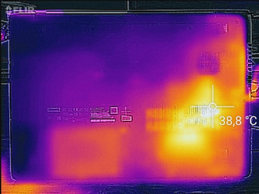 Temperature development underside (load)