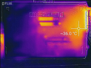 Heat map (underside)