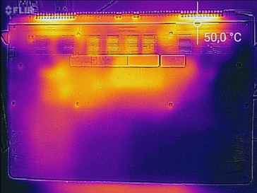 Heat map bottom (load)