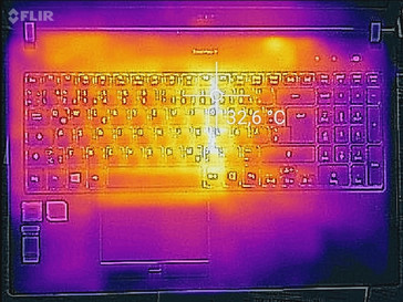 Heat map top (idle)