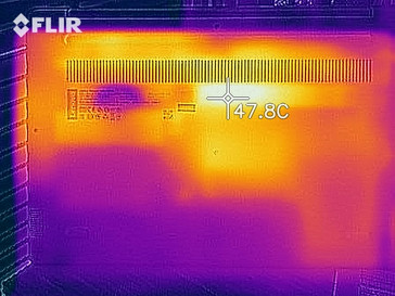 Heat distribution under load (underside)