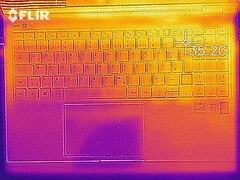 Heatmap top (idle)