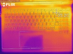 Heatmap top (idle)