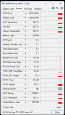 dGPU idle state GPU-Z