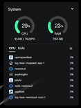 Unexplained high CPU usage