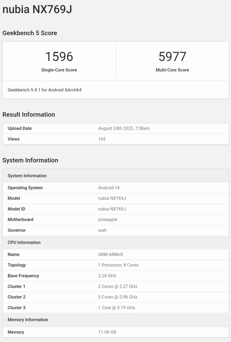 The "RedMagic 9 Pro" on Geekbench. (Source: Geekbench via SparrowsNews)