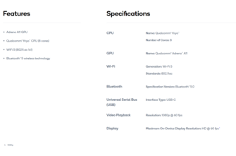 Snapdragon G1 Gen 1 - Features. (Source: Qualcomm)