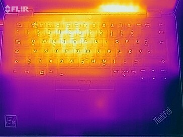 Heat map under load - top