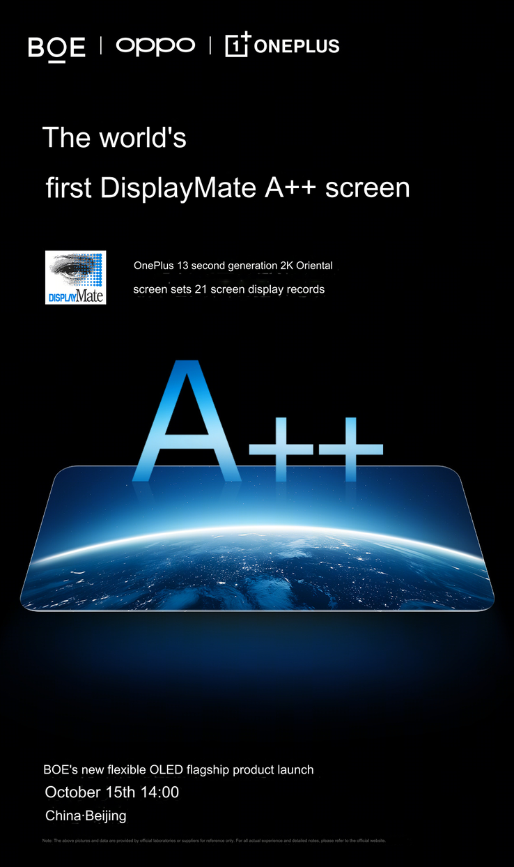BOE X2 display breaks 21 display records (Image source: OnePlus - machine translated)