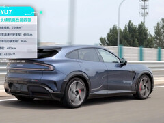 The Xiaomi YU7 Max SUV range test. (Image source: Sohu)