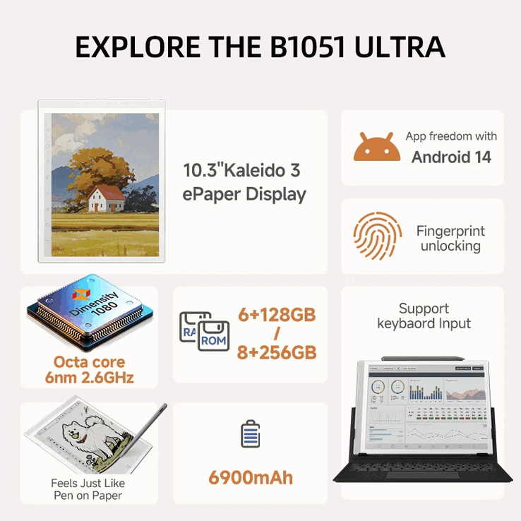 Bigme B1051 Ultra features highlight