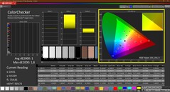 Colorchecker (calibrated)