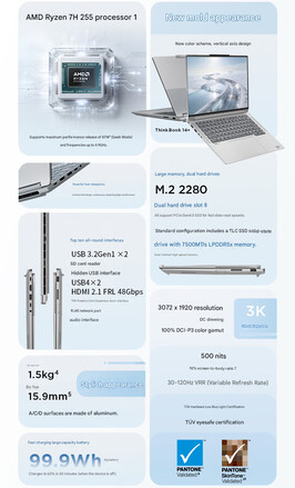 Core highlights of the 2026 Lenovo ThinkBook 14+ and 16+ laptops (Image source: Lenovo - machine translated)