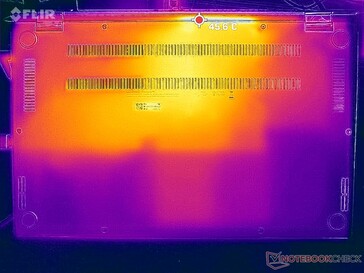 Prime95+FurMark stress (bottom)