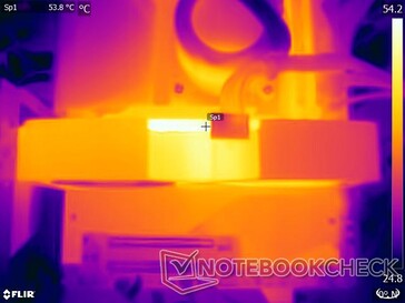 Surface temperatures - Power connector