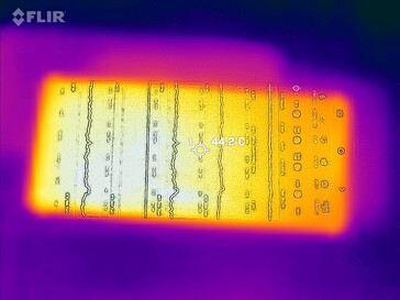Heat map front