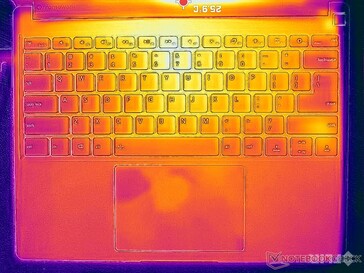 System idle (C cover)