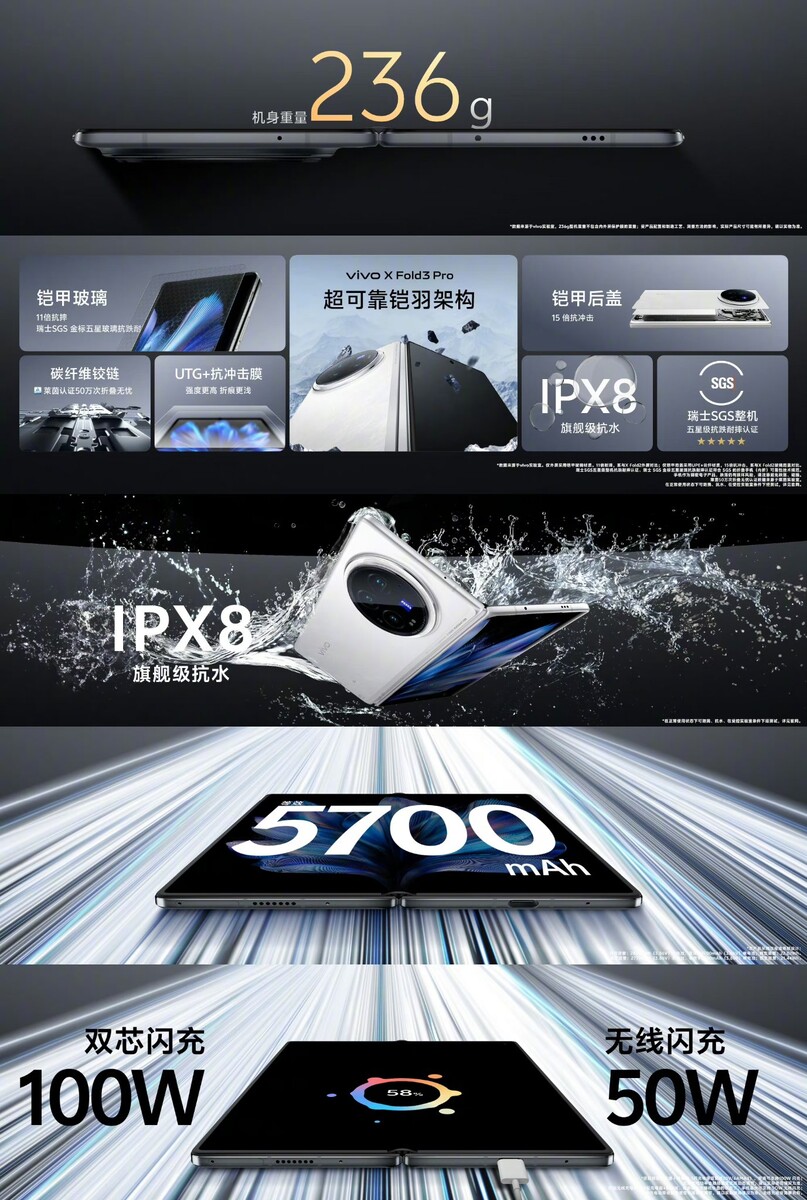 Vivo X Fold3 Pro revealed as first Snapdragon 8 Gen 3 Vivo X Fold3 Pro revealed as first Snapdragon 8 Gen 3