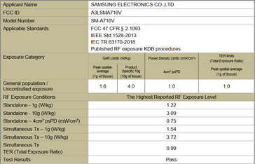 Some more material from the SM-A716V's FCC testing. (Source:  FCC via MyFixGuide)