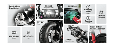 The isinwheel H7 key features