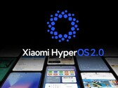 HyperOS 2.0. (Image source: Xiaomi)