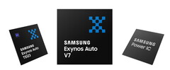 Samsung&#039;s latest silicon for cars. (Source: Samsung)