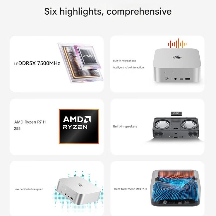 Main highlights of the SER9 Pro 255 mini PC (Image source: Beelink - machine translated)