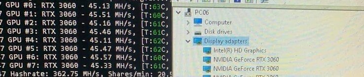 The GeForce RTX 3060 pictured mining etherium at 45MH/s (image via @I_Leak_VN on Twitter)