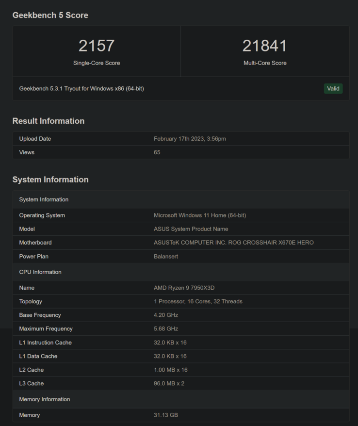 AMD Ryzen 9 7950X3D on Geekbench (image via Geekbench)