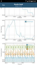 GFXBench battery benchmark