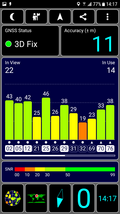 GPS test, indoors