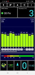 GPS Test: Inside