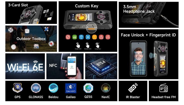 The Armor 30 Pro offers a triple SIM card slot and customizable button (Image source: Ulefone)