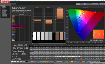 ColorChecker (calibrated)