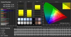 CalMAN - ColorChecker