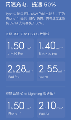 Select charging times. (Image source: JD.com)