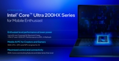 An Intel Arrow Lake HX CPU has been benchmarked ahead of launch (image source: Intel)