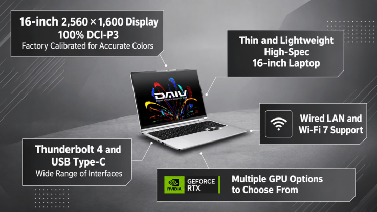 Daiv Z6 laptop key features