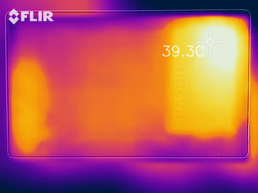 Amazon Fire HD 10 (2017): Heat map under load