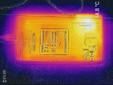 System idle (back)