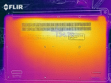 Waste heat Idle, bottom