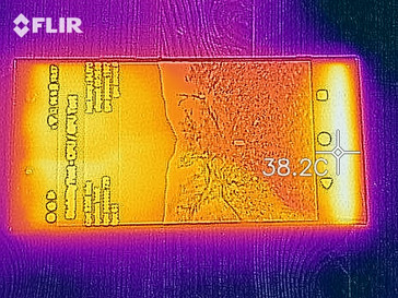 heatmap front