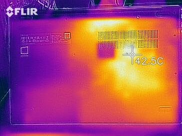 Heat map load (bottom)