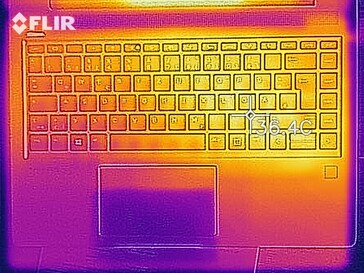 Heat map top (idle)