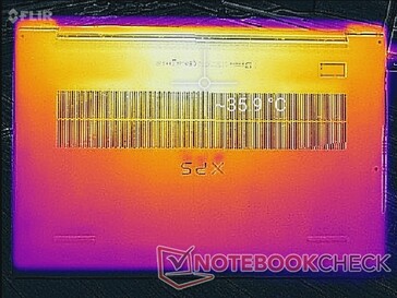 System idle (bottom)