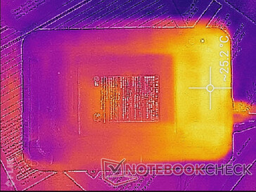 System Idle (Back)