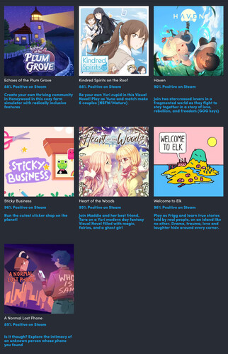 All games in the bundle at a glance (Image source: Humble Bundle)